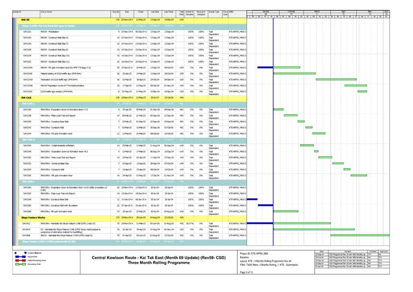 A screenshot of a computer screen
AI-generated content may be incorrect.